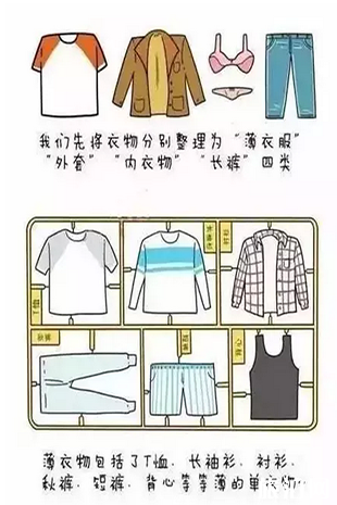旅行出门要带什么 行李箱打包技巧干货 旅行出门要带什么 行李箱打包技巧干货