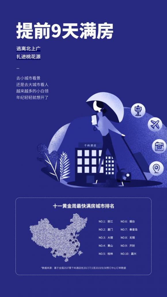丽江：黄金周酒店预订火爆 提前9天一房难求