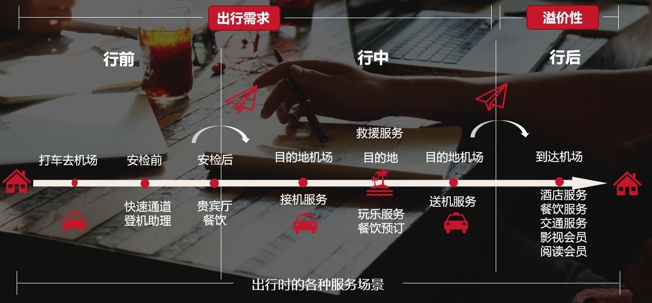 如图片无法显示，请刷新页面